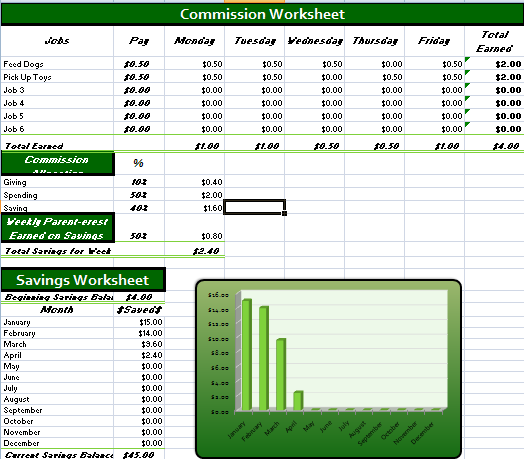 Financial Peace Junior Chore Chart